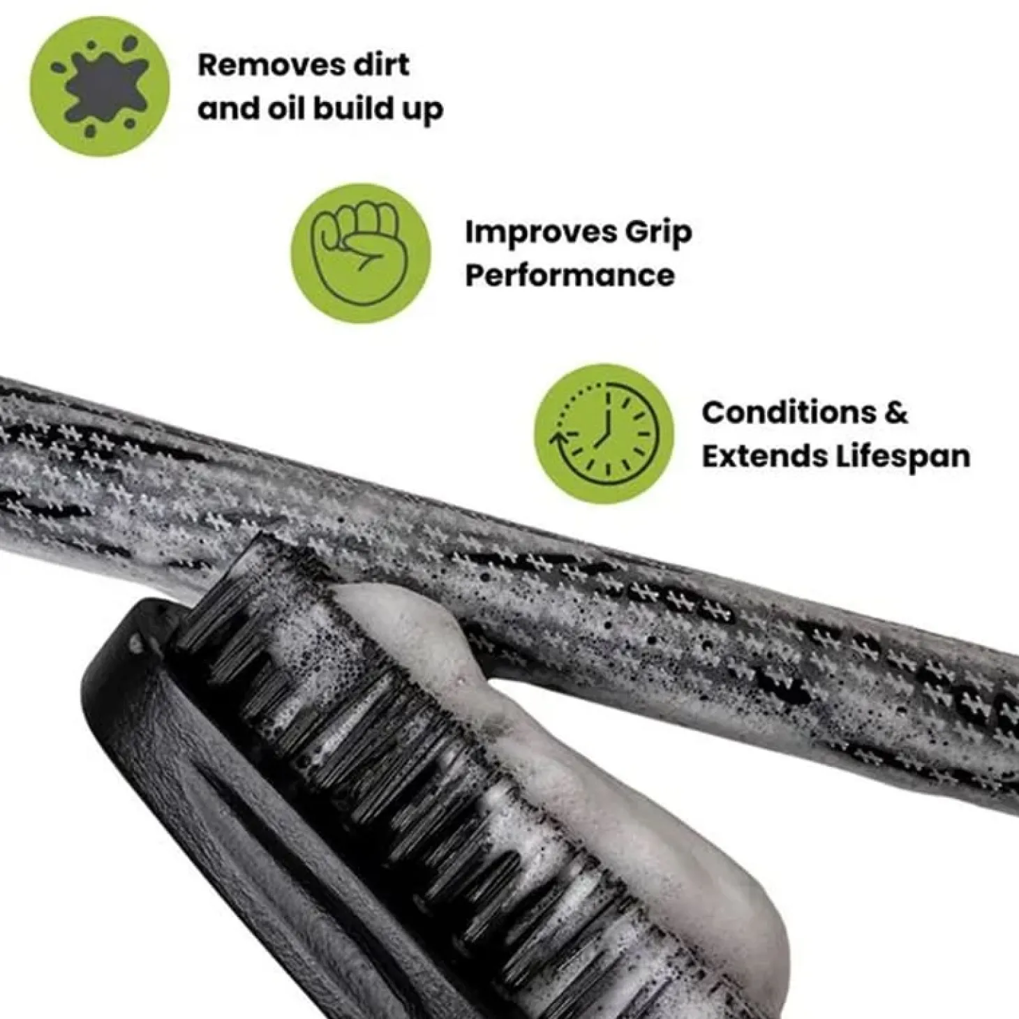 Grip Cleaning Kit