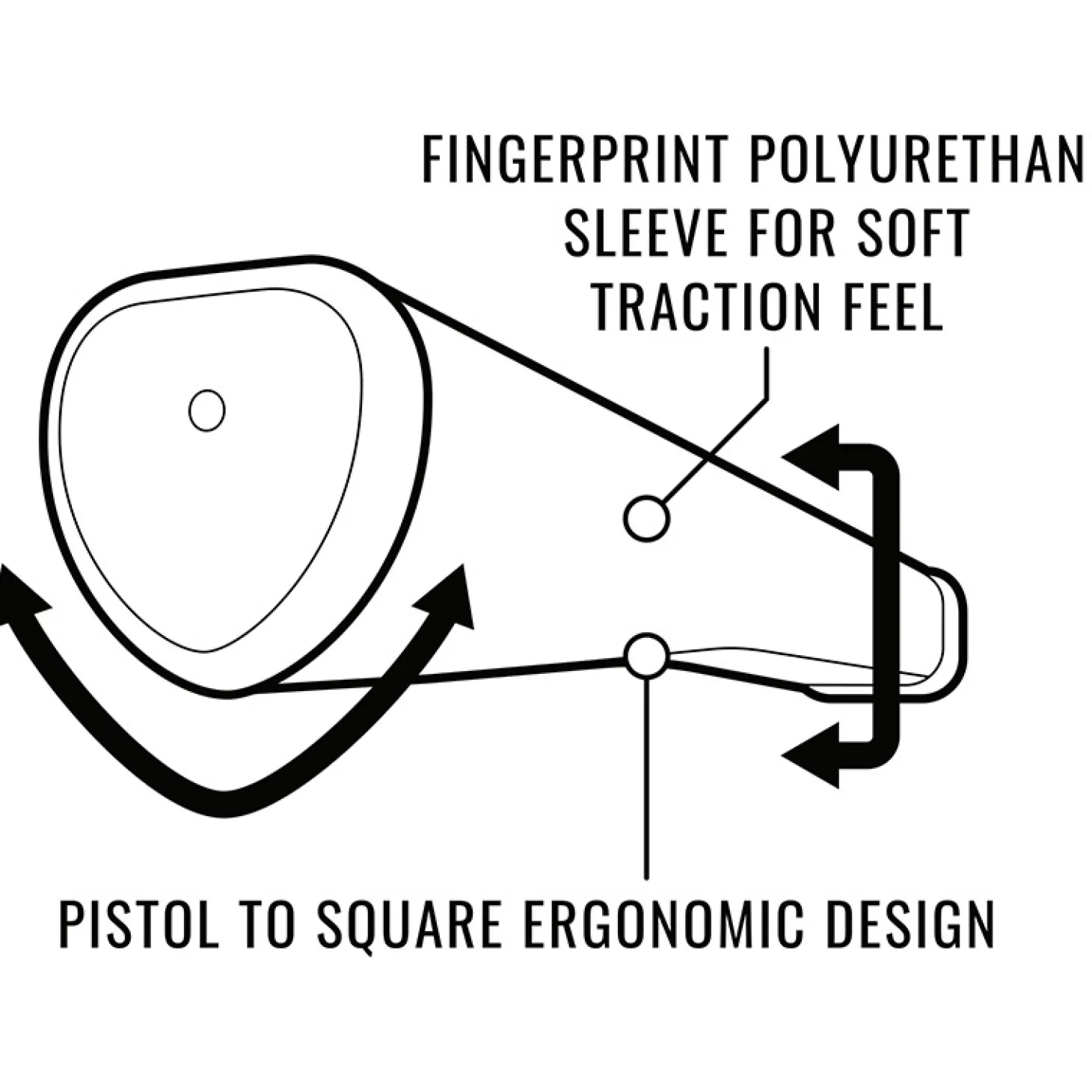 Sink fit PU Pistol Claw Putter