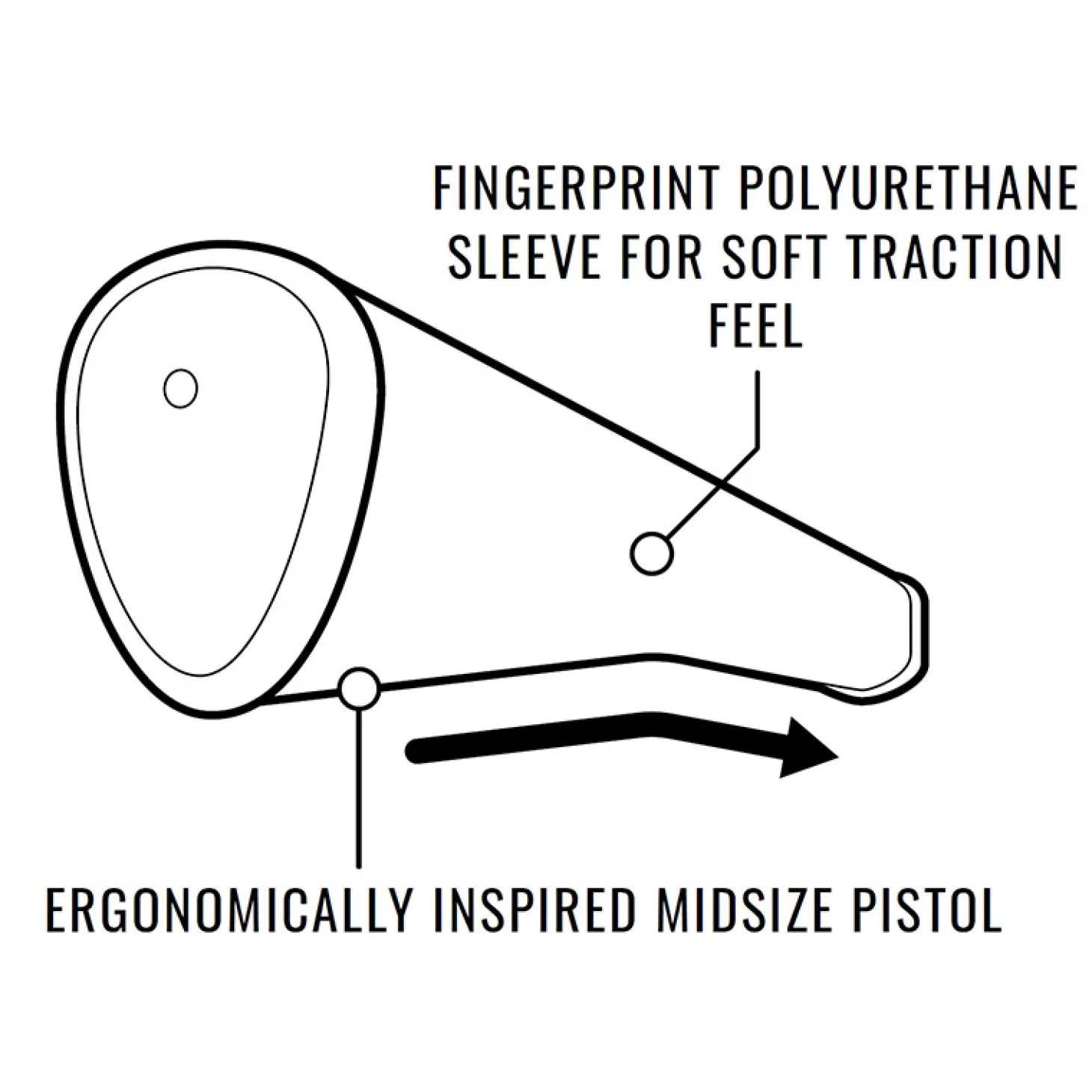 Sink fit PU Pistol Putter