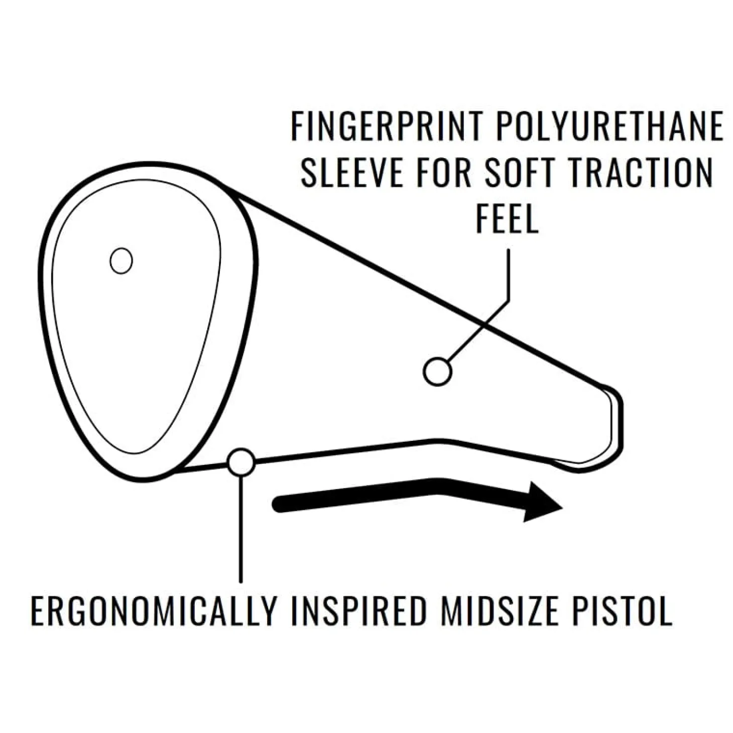 Sink fit PU Pistol Putter