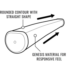 Sink fit Rubber Straight Putter Black/Red